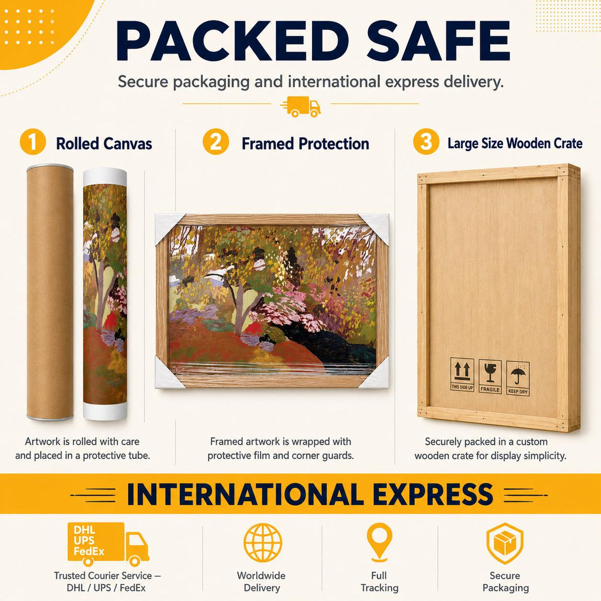 May include: An infographic titled PACKED SAFE showing three shipping methods: a rolled canvas in a protective tube, a framed artwork with corner guards, and a large wooden crate. The bottom section displays INTERNATIONAL EXPRESS with icons.
