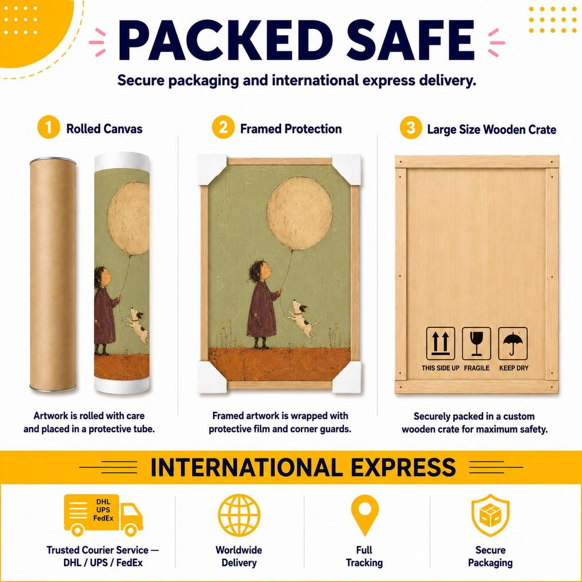 May include: A visual guide showing three packaging methods: a rolled canvas in a protective tube, a framed print with corner guards, and a large wooden crate. The crate features icons and text: THIS SIDE UP, FRAGILE, and KEEP DRY. Icons for delivery are included.