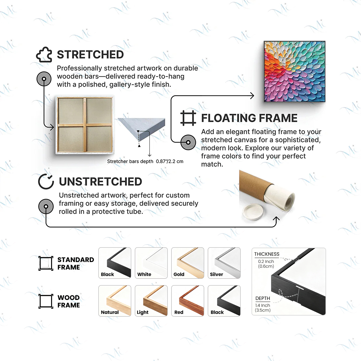 White Floral Textured Painting – White Blossom Serenity
