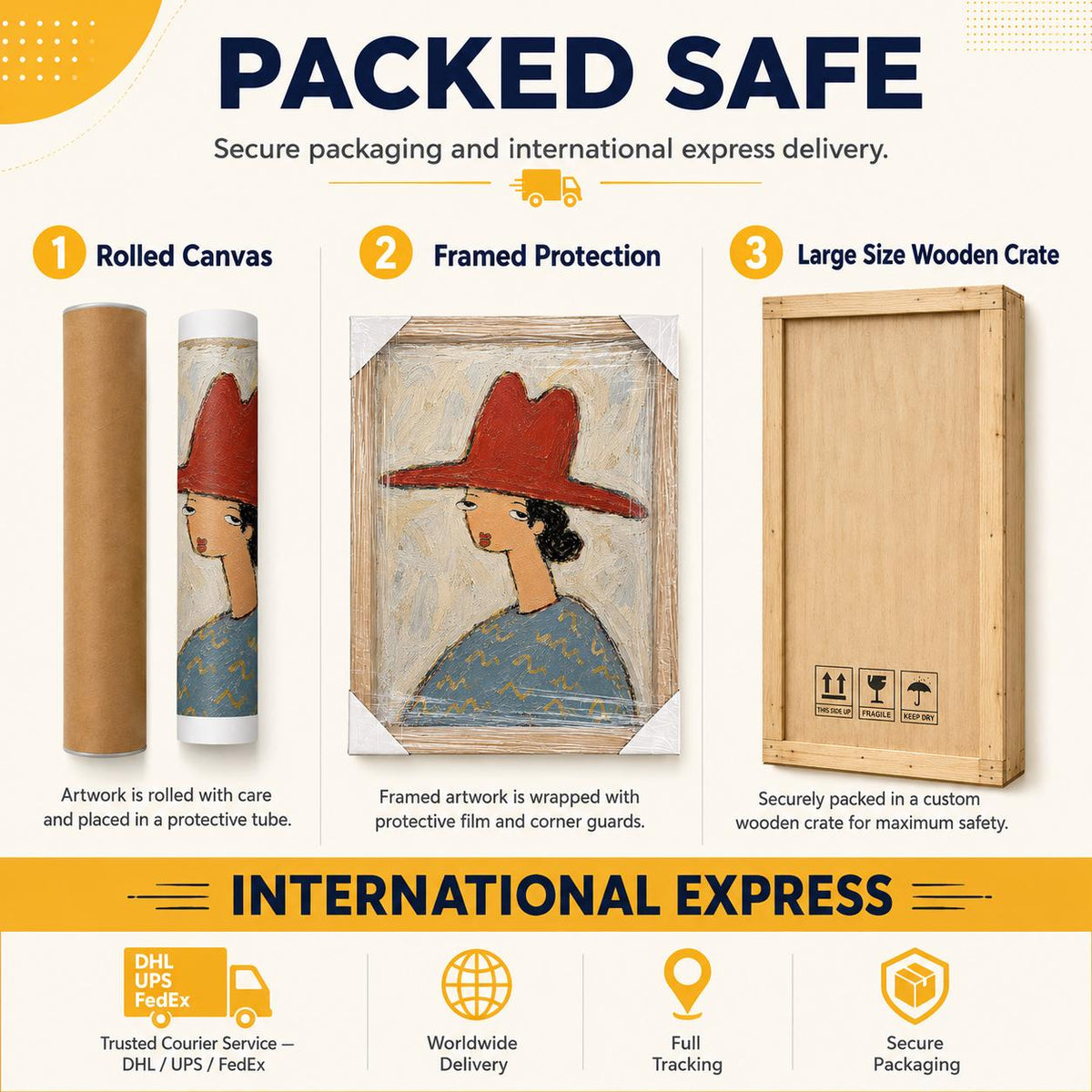 May include: An infographic titled PACKED SAFE showing three shipping methods: a rolled canvas in a tube, a framed painting of a person in a red hat with corner guards, and a large wooden crate. Icons for DHL, UPS, and FedEx are at the bottom.