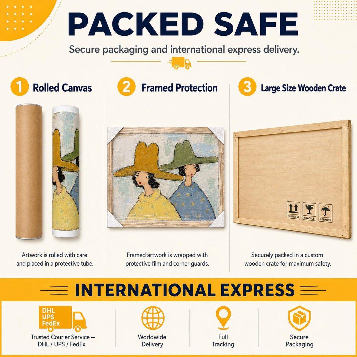 May include: An infographic titled PACKED SAFE showing three shipping methods: a rolled canvas in a protective tube, framed artwork with corner guards, and a large wooden crate. The bottom section displays INTERNATIONAL EXPRESS with icons for delivery services, worldwide shipping, tracking, and secure packaging.