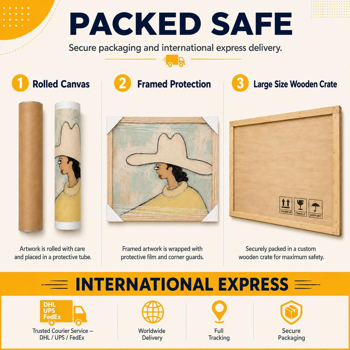 May include: An infographic titled PACKED SAFE showing three shipping methods: a rolled canvas in a protective tube, a framed painting with corner guards, and a large wooden crate. The bottom section displays INTERNATIONAL EXPRESS with icons.