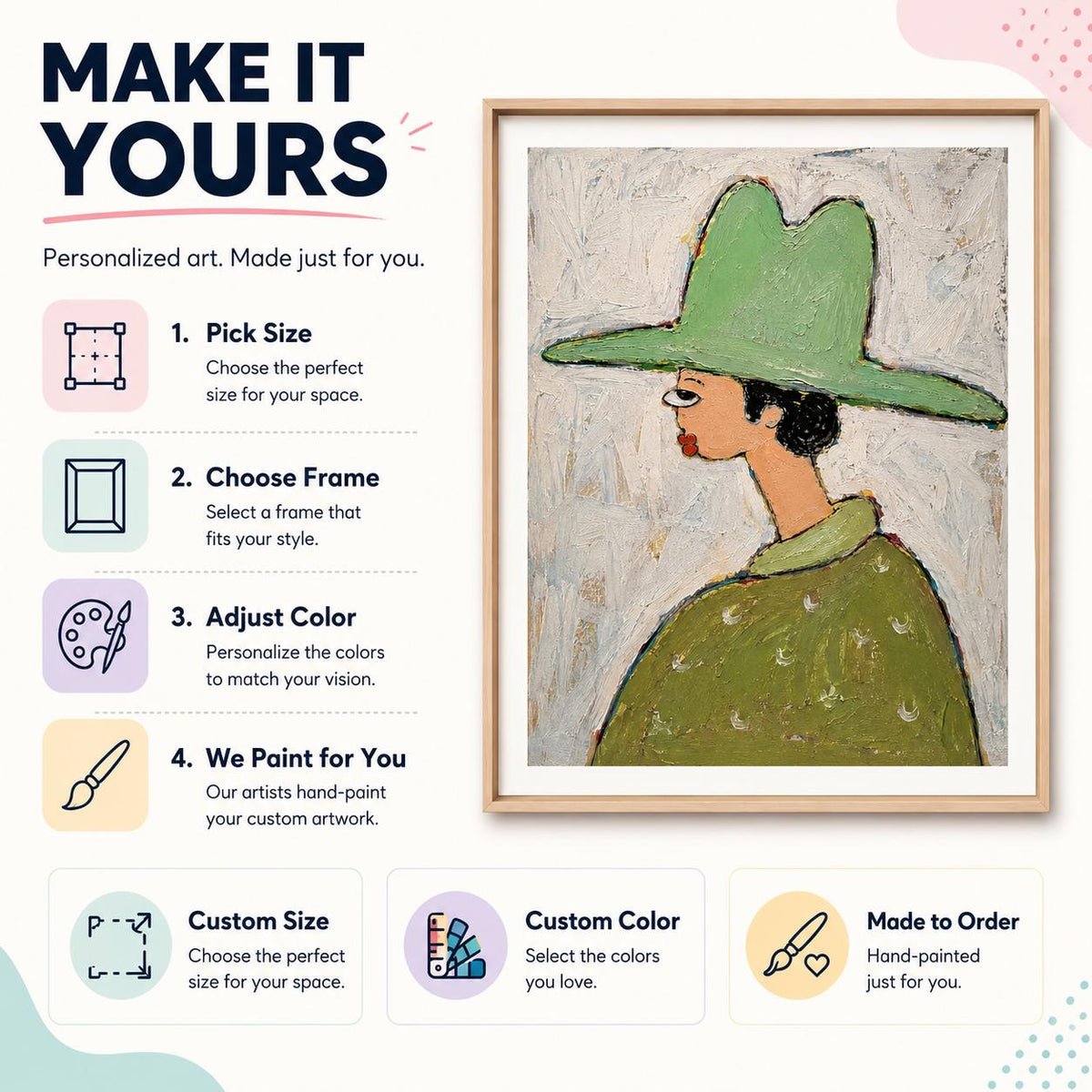 May include: A framed painting of a figure wearing a large green hat and a green shirt against a textured white background. The image includes text: MAKE IT YOURS, Personalized art. Made just for you, 1. Pick Size, 2. Choose Frame, 3. Adjust Color, 4. We Paint for You, Custom Size, Custom Color, Made to Order.