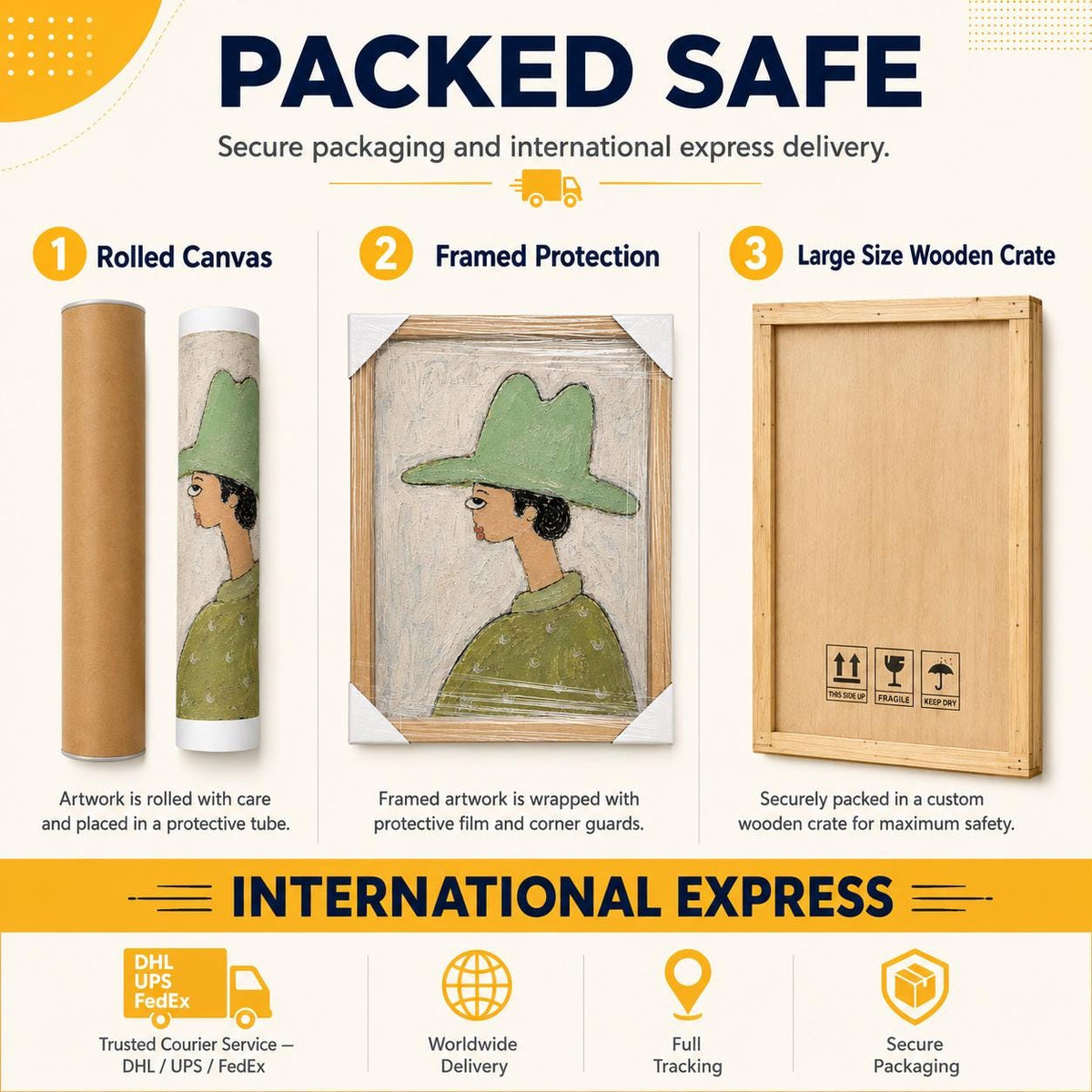 May include: An infographic titled PACKED SAFE showing three shipping methods: a rolled canvas in a protective tube, framed artwork with corner guards and plastic film, and a large wooden crate with handling icons for fragile items.