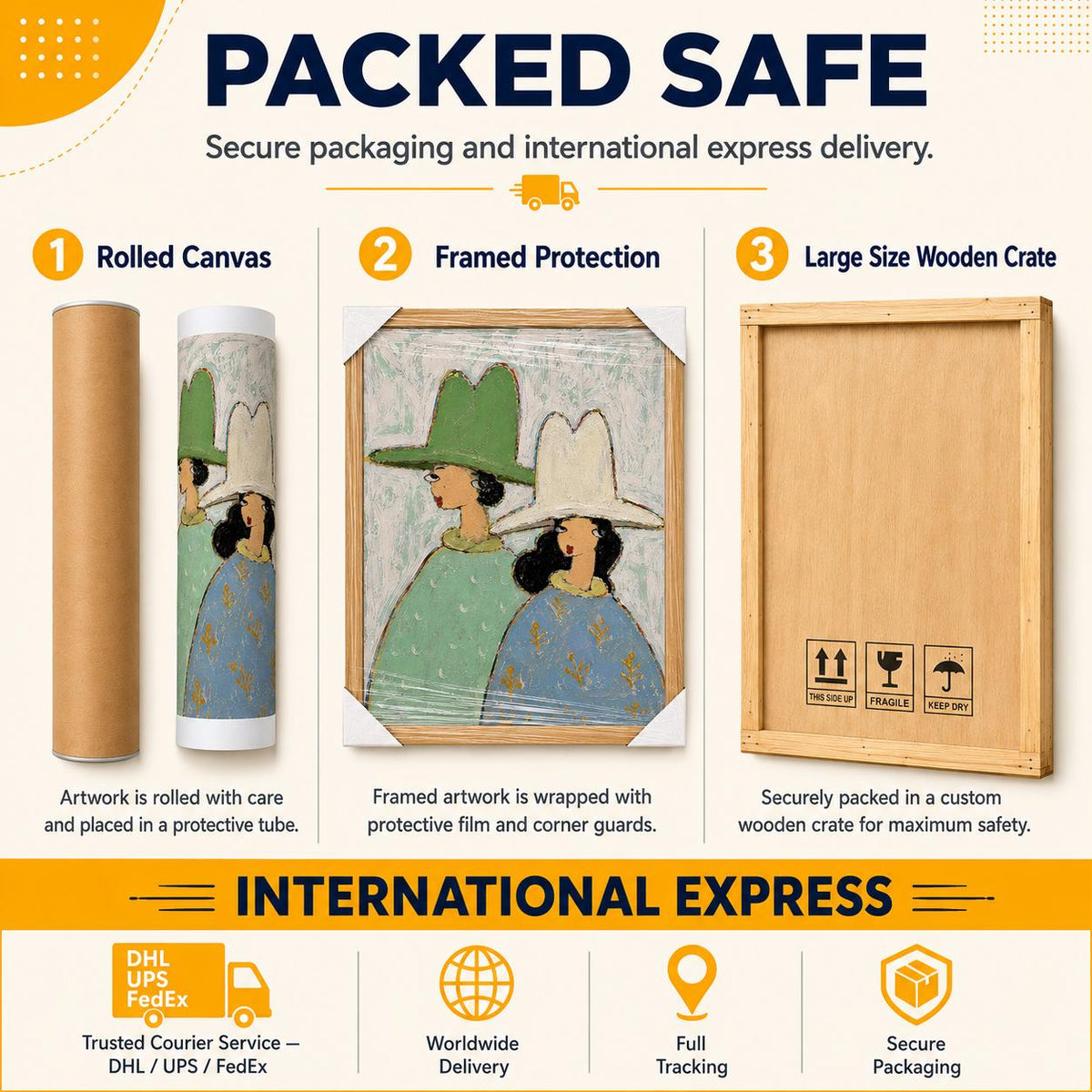 May include: An infographic titled PACKED SAFE showing three shipping methods: a brown cardboard tube for rolled canvas, a framed painting wrapped in protective film with corner guards, and a large wooden crate with fragile icons.