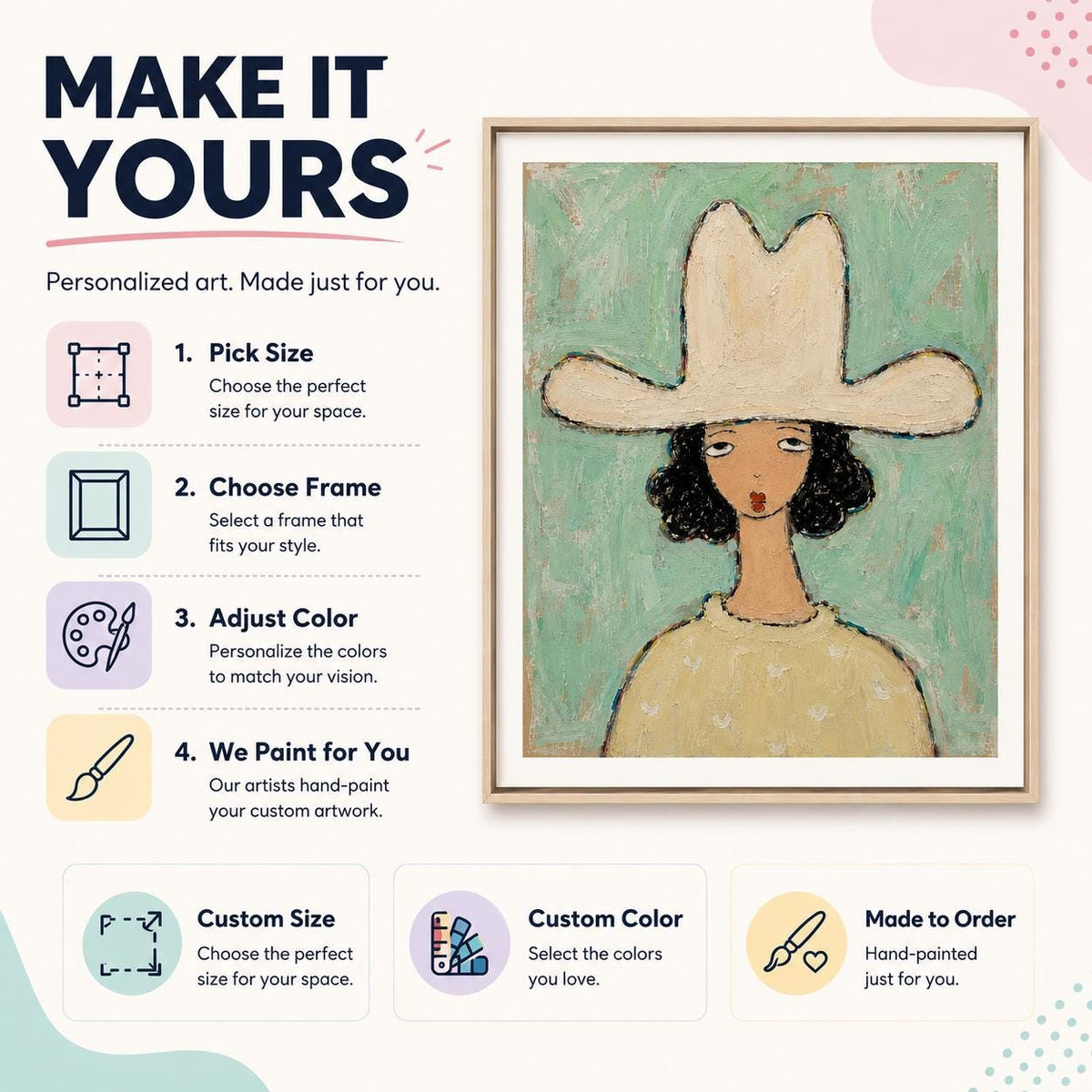 May include: A framed painting of a figure wearing a large cream-colored hat against a textured mint green background. The text reads: MAKE IT YOURS, Personalized art. Made just for you. 1. Pick Size, 2. Choose Frame, 3. Adjust Color, 4. We Paint for You.
