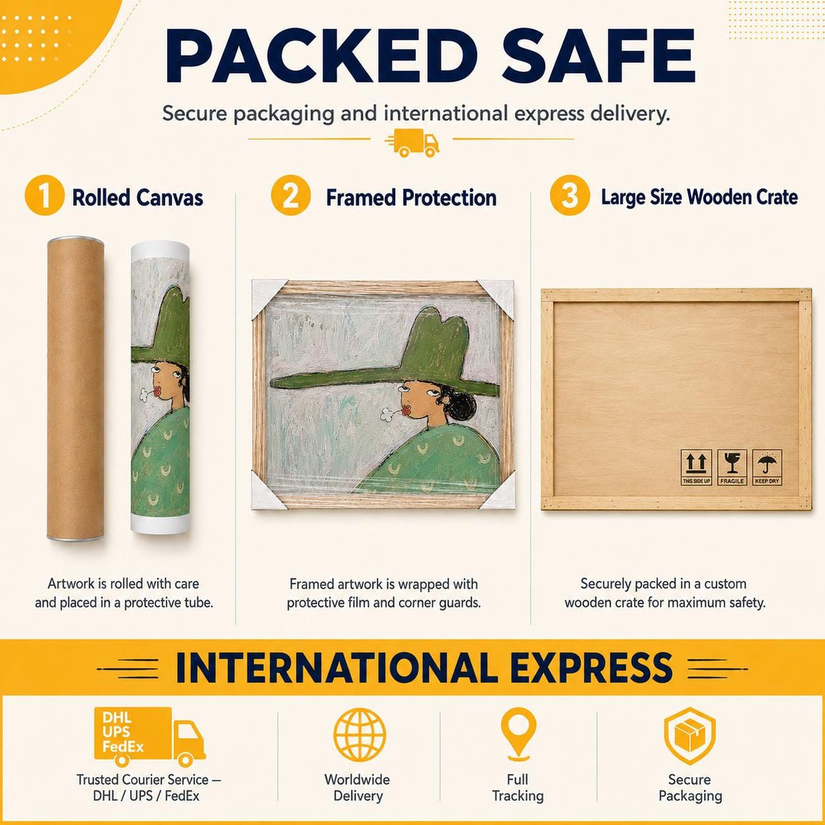 May include: An infographic titled PACKED SAFE showing three shipping methods: a brown cardboard tube for rolled canvas, a framed painting with corner guards, and a large wooden crate. The bottom section displays INTERNATIONAL EXPRESS text.