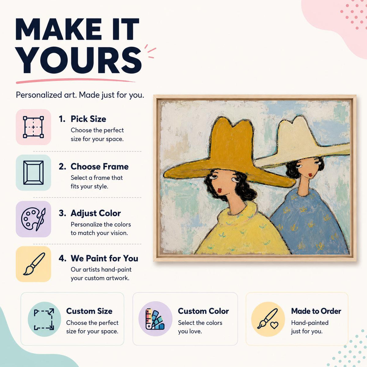 May include: A framed painting featuring two figures wearing wide-brimmed hats in yellow and cream. The figure on the left wears a yellow sweater, and the figure on the right wears a blue patterned top. Text includes MAKE IT YOURS and steps 1-4.