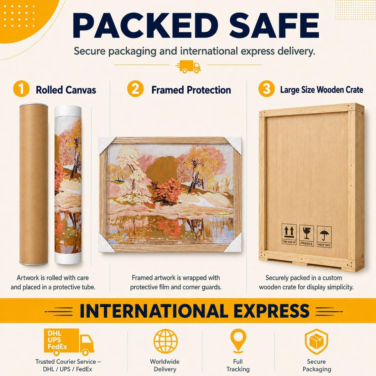 May include: An infographic titled PACKED SAFE showing three shipping methods: a rolled canvas in a protective tube, a framed painting with corner guards, and a large wooden crate. The bottom section displays INTERNATIONAL EXPRESS with icons for courier services, global delivery, tracking, and secure packaging.