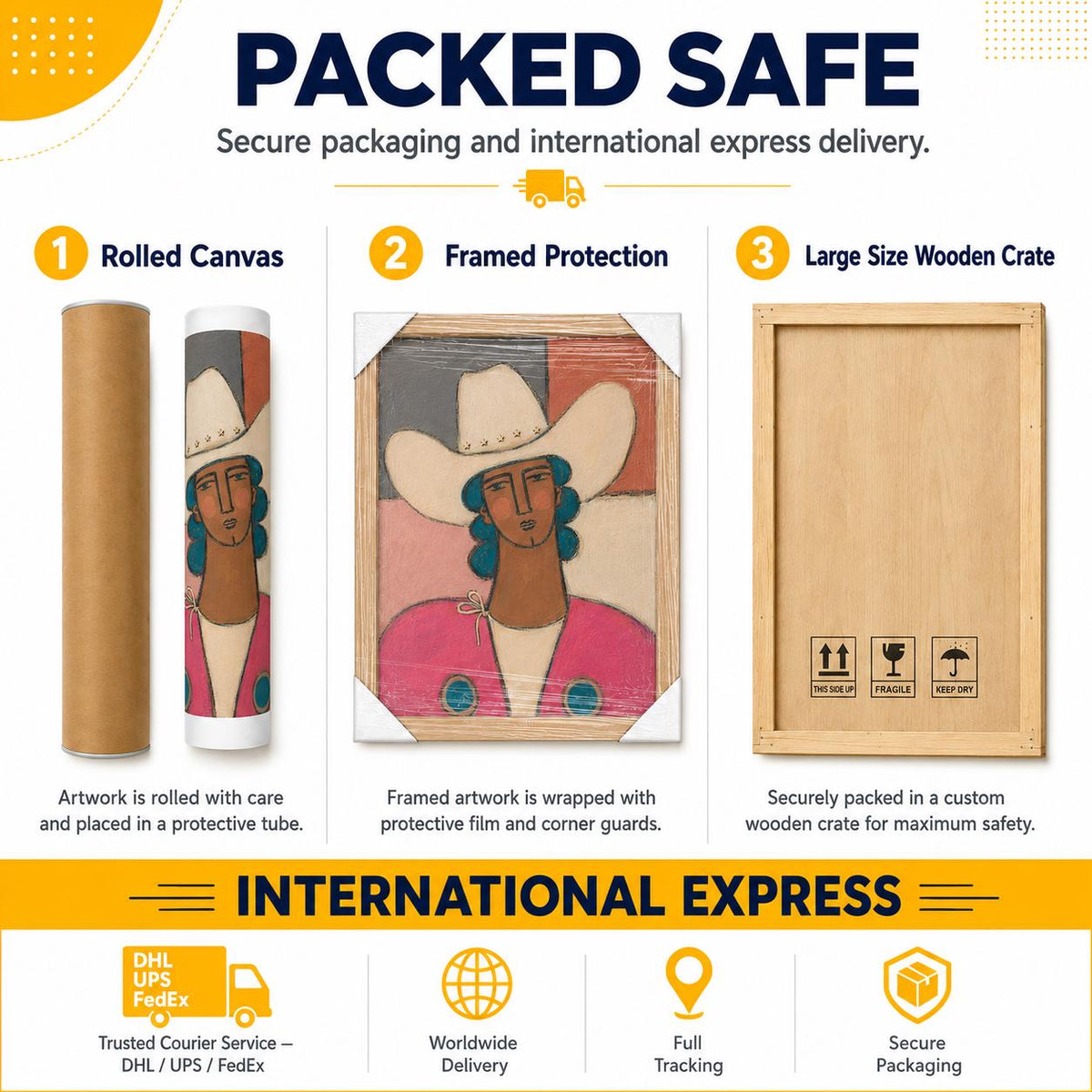May include: An infographic titled PACKED SAFE showing three shipping methods: a rolled canvas in a tube, a framed artwork with corner guards and protective film, and a large wooden crate. Includes icons for DHL, UPS, FedEx, and delivery.
