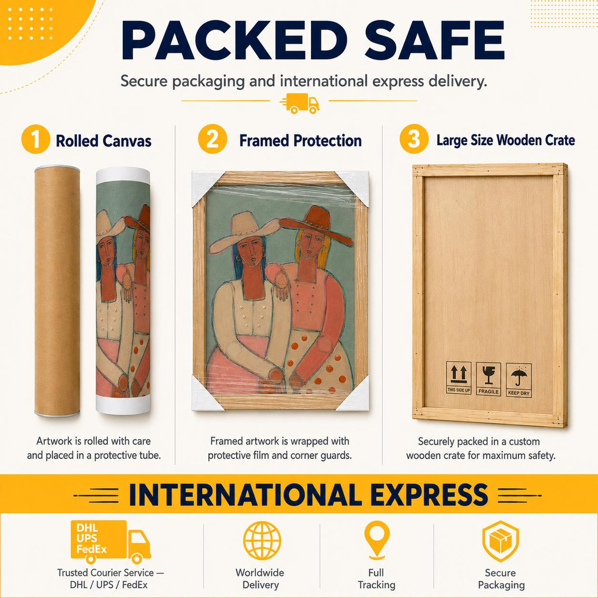 May include: An infographic titled PACKED SAFE showing three shipping methods: a rolled canvas in a protective tube, a framed artwork with protective film and corner guards, and a large wooden crate for secure transport of artwork.