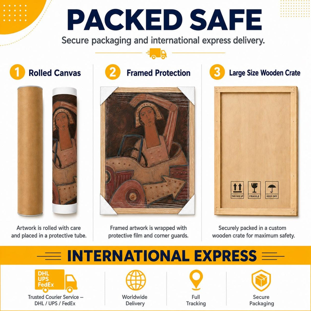 May include: An infographic titled PACKED SAFE showing three shipping methods: a rolled canvas in a protective tube, a framed artwork with corner guards and protective film, and a large wooden crate with fragile, this side up, and umbrella icons.