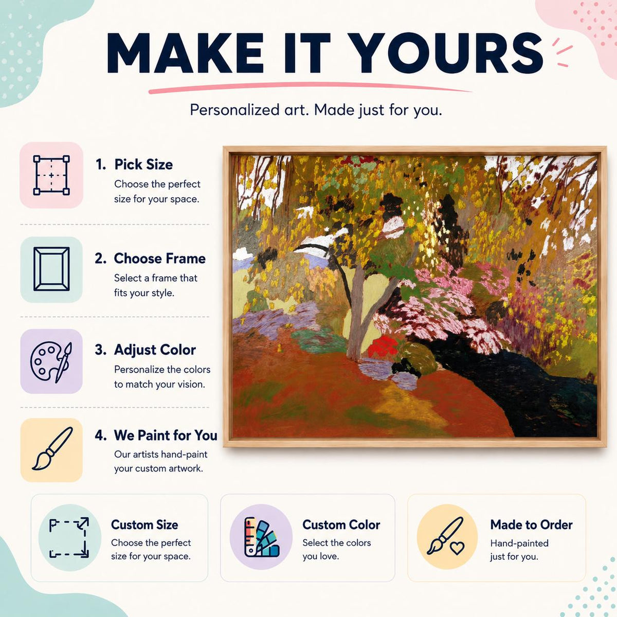 May include: A rectangular framed painting featuring an impressionistic landscape with trees, foliage, and a dark path in shades of green, yellow, orange, and red. The image includes text instructions for custom art, including steps to pick size, frame, and color.