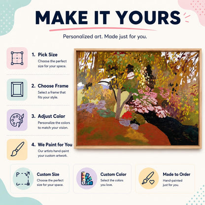 May include: A rectangular framed painting featuring an impressionistic landscape with trees, foliage, and a dark path in shades of green, yellow, orange, and red. The image includes text instructions for custom art, including steps to pick size, frame, and color.