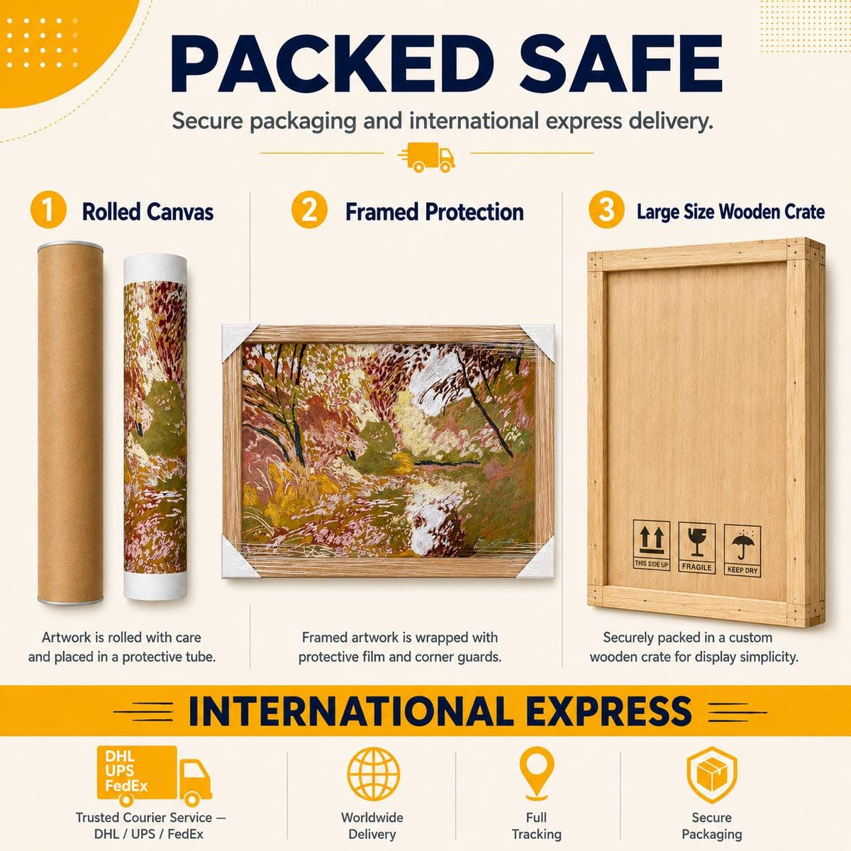 May include: An infographic titled PACKED SAFE showing three shipping methods: a brown cardboard tube for rolled canvas, a framed painting with white corner guards, and a large wooden crate with fragile, handle with care, and umbrella icons.