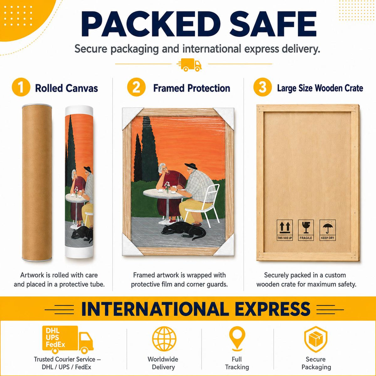 May include: An infographic titled PACKED SAFE showing three shipping methods: a rolled canvas in a protective tube, a framed print with corner guards, and a large wooden crate. The artwork depicts two people at a table with a black cat.