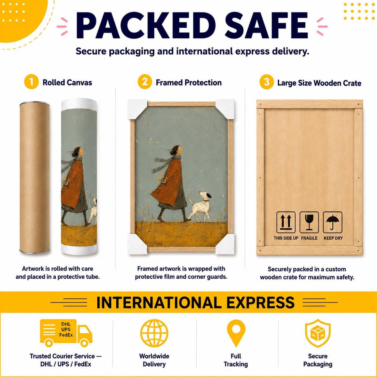May include: A visual guide showing three packaging methods for artwork: a rolled canvas in a protective tube, a framed print with corner guards, and a large wooden crate. The artwork depicts a person in a red coat walking a dog in a field.