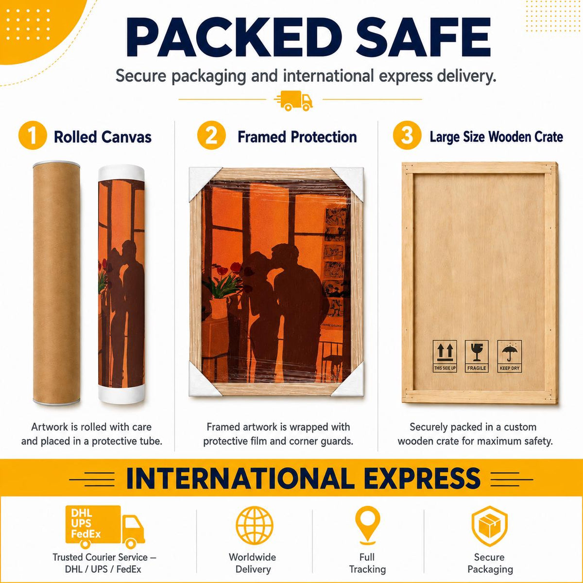 May include: An infographic titled PACKED SAFE showing three shipping methods: a rolled canvas in a protective tube, a framed print with protective film and corner guards, and a large wooden crate. The bottom section displays INTERNATIONAL EXPRESS.
